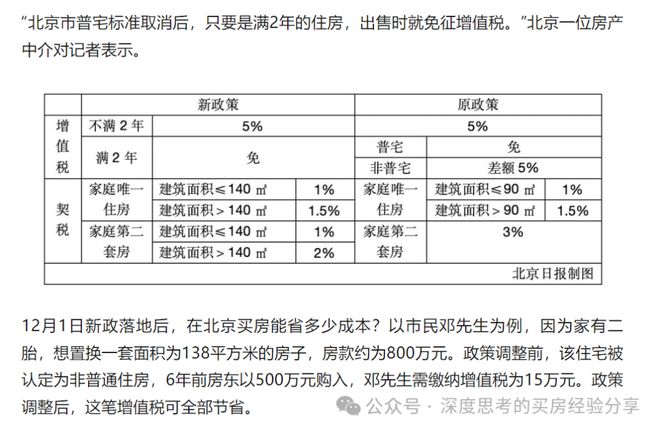 海淀永定路片区（田村）学区分析与小区踩盘（下）纯商品房小区(图2)