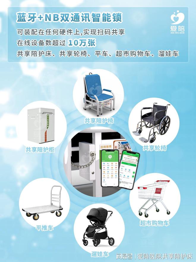 爱陪共享陪护床智能锁款式及应用介绍！(图2)