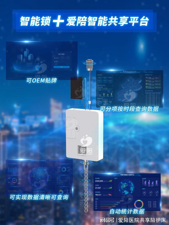 爱陪共享陪护床智能锁款式及应用介绍！(图3)