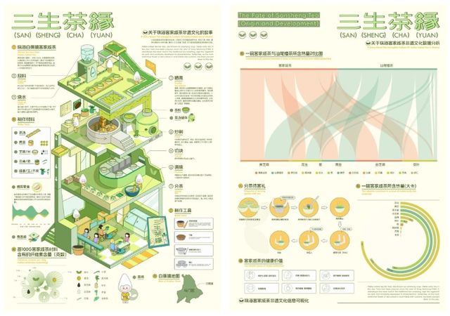 获奖作品大赏 灵感杯非遗设计大赛数字视觉设计类(图5)