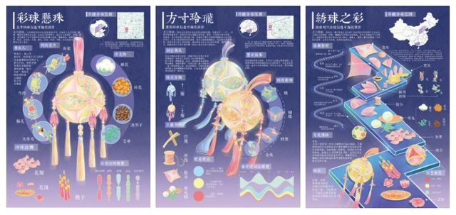 获奖作品大赏 灵感杯非遗设计大赛数字视觉设计类(图3)