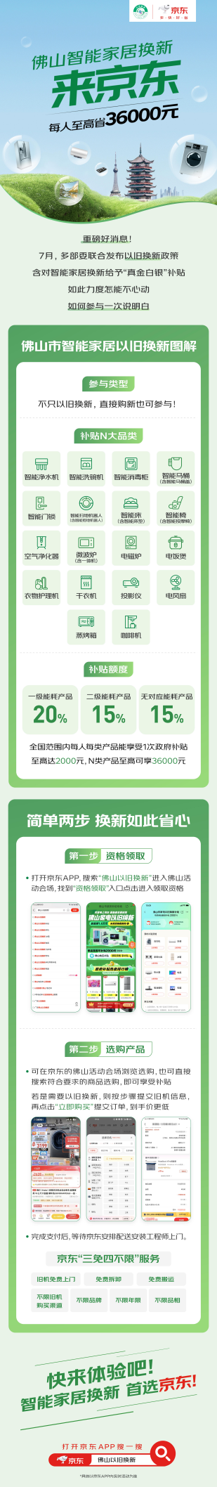 佛山以旧换新补贴活动上线购电脑、投影仪、智能门锁至高立减2000元(图9)