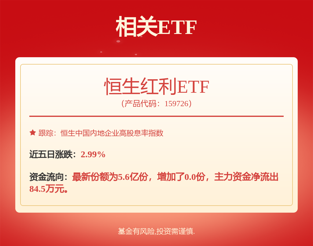 银行业周报：M1口径修订适配经济发展关注增量政策成效