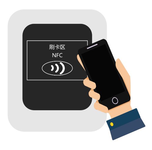 支付宝“碰一下”支付的原理是什么？(图5)